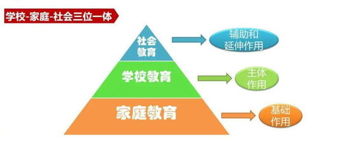 鄞州集團化辦學(xué)成效如何 新成立的教育集團如何發(fā)展 一起來聽聽這些校園長的聲音
